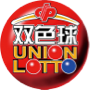 168(中国体彩网)幸运飞行艇官网开奖查询®|全国统一历史记录+实时号码结果+走势分析计划双色球游戏图标